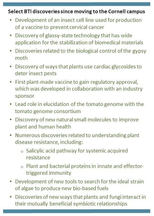 list of BTI inventions since moving to Cornell campus